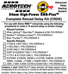 AeroTech RMS-54 I115W / J180T Complete Reload Delay Kit - CRDK54-04